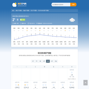 利川未来2周天气预报_湖北省恩施土家族苗族自治州利川市未来2周天气预报_湖北恩施利川天气预报 问天天气网