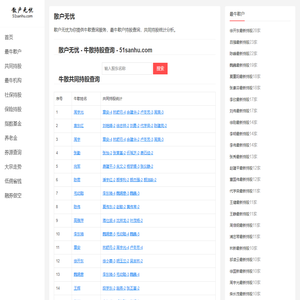 散户无忧 - 牛散持股查询 - 51sanhu.com