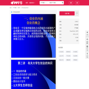 大学生创业的知识_PPT牛模板网