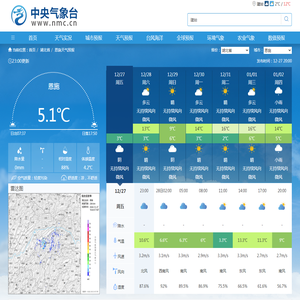 恩施-天气预报